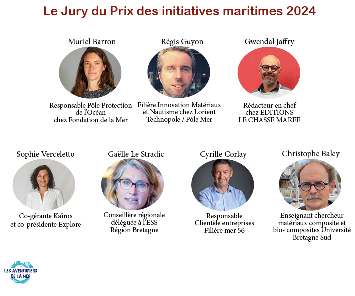 Le jury PIM 2